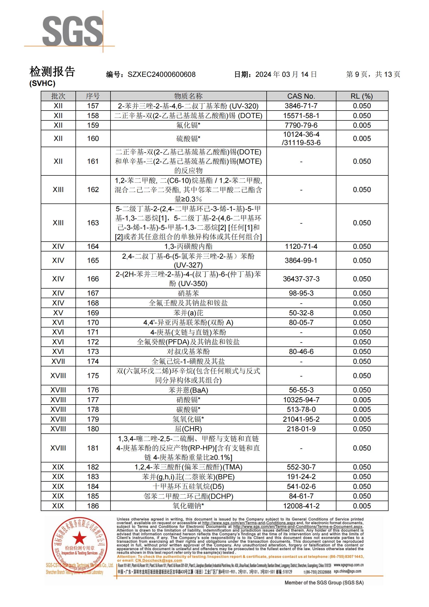 2024年导热硅胶REACH报告中文_08.jpg